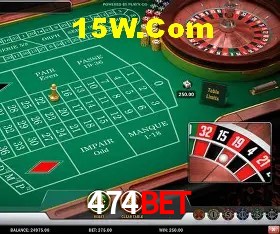 474Bet Salvador - Statistics